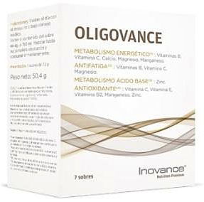 Inovance Oligovance 7 sticks Inovance