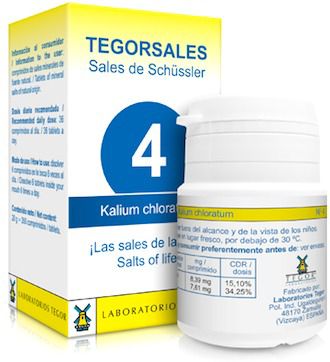 Tegor