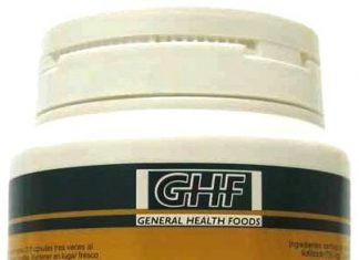 GHF